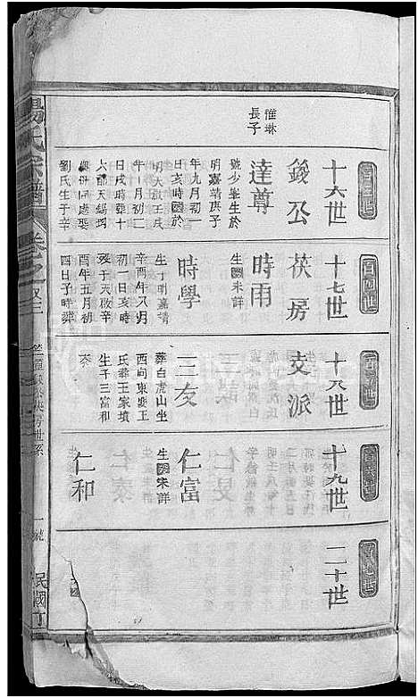 [下载][杨氏宗谱_杨氏宗谱]江西.杨氏家谱_三.pdf