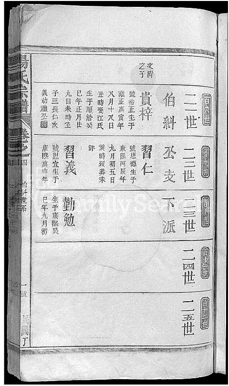 [下载][杨氏宗谱_杨氏宗谱]江西.杨氏家谱_四.pdf