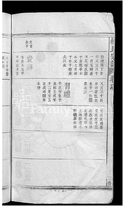 [下载][杨氏宗谱_杨氏宗谱]江西.杨氏家谱_四.pdf