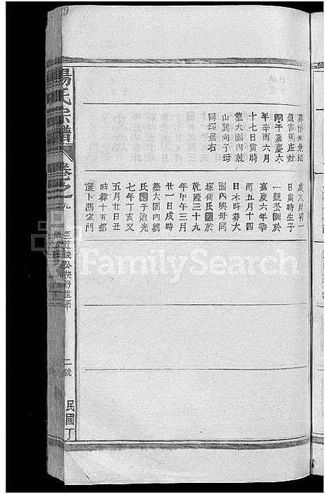 [下载][杨氏宗谱_杨氏宗谱]江西.杨氏家谱_八.pdf