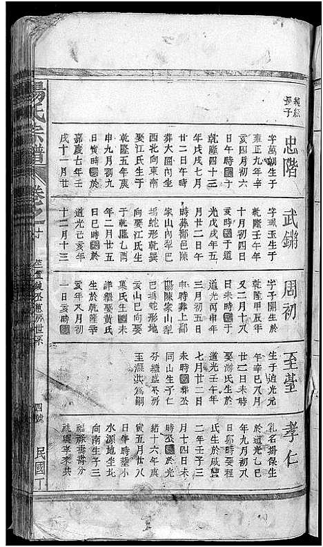 [下载][杨氏宗谱_杨氏宗谱]江西.杨氏家谱_九.pdf