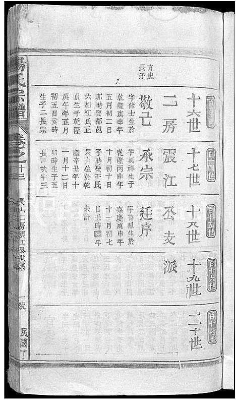 [下载][杨氏宗谱_杨氏宗谱]江西.杨氏家谱_十二.pdf