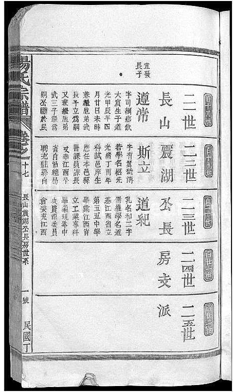 [下载][杨氏宗谱_杨氏宗谱]江西.杨氏家谱_十五.pdf