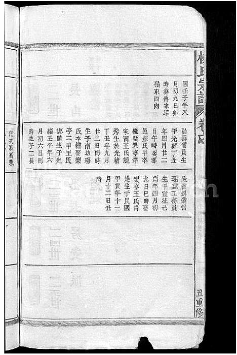 [下载][杨氏宗谱_杨氏宗谱]江西.杨氏家谱_十五.pdf