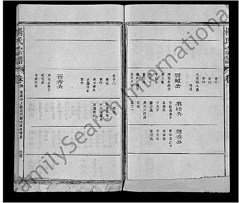 [下载][杨氏宗谱_14卷首1卷_杨氏宗谱]江西.杨氏家谱_四.pdf