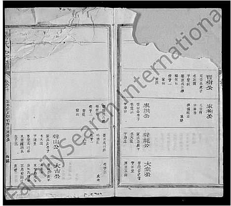 [下载][杨氏宗谱_14卷首1卷_杨氏宗谱]江西.杨氏家谱_十一.pdf