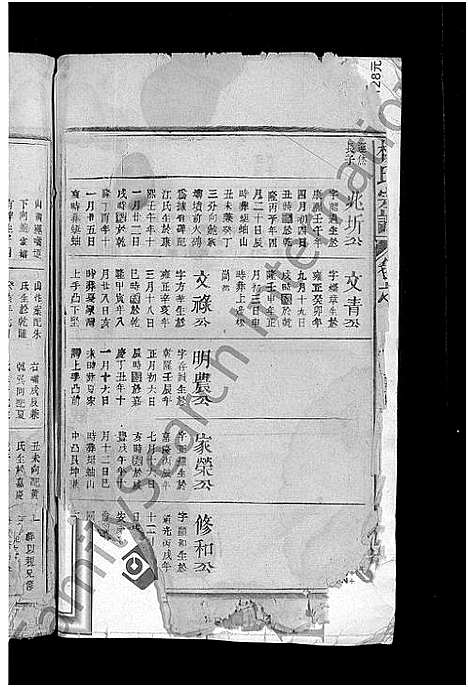 [下载][杨氏宗谱_3卷]江西.杨氏家谱_三.pdf