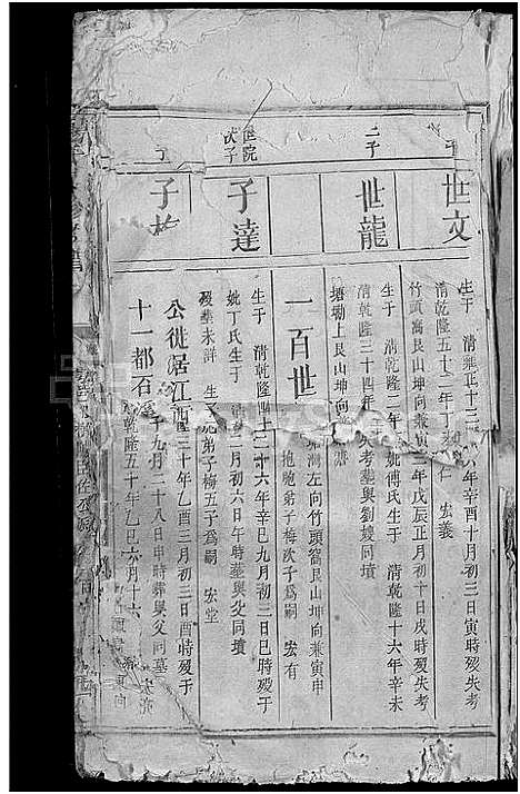 [下载][杨氏续修族谱_不分卷]江西.杨氏续修家谱_四.pdf