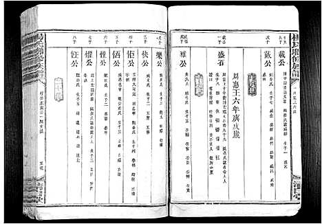 [下载][杨氏联修族谱_19卷]江西.杨氏联修家谱_二.pdf