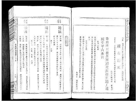 [下载][杨氏联修族谱_19卷]江西.杨氏联修家谱_四.pdf