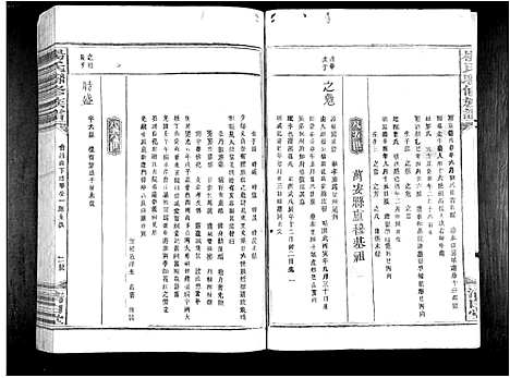 [下载][杨氏联修族谱_19卷]江西.杨氏联修家谱_五.pdf