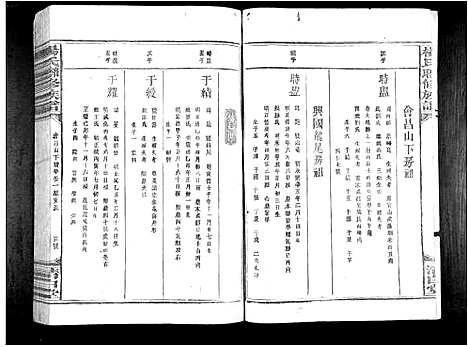 [下载][杨氏联修族谱_19卷]江西.杨氏联修家谱_五.pdf