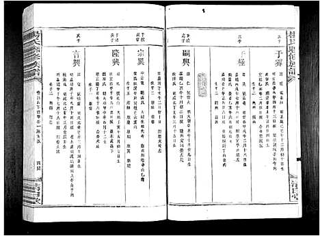 [下载][杨氏联修族谱_19卷]江西.杨氏联修家谱_五.pdf