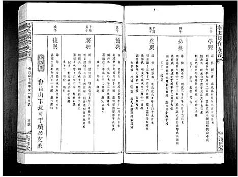 [下载][杨氏联修族谱_19卷]江西.杨氏联修家谱_五.pdf