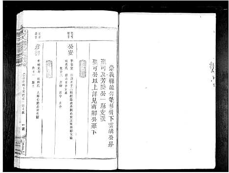 [下载][杨氏联修族谱_19卷]江西.杨氏联修家谱_六.pdf