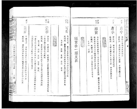 [下载][杨氏联修族谱_19卷]江西.杨氏联修家谱_六.pdf