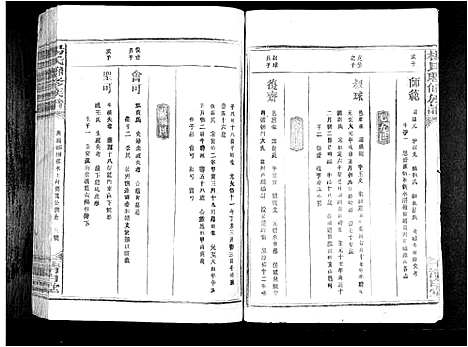 [下载][杨氏联修族谱_19卷]江西.杨氏联修家谱_七.pdf