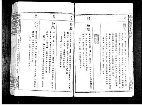 [下载][杨氏联修族谱_19卷]江西.杨氏联修家谱_七.pdf