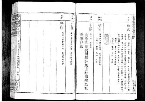 [下载][杨氏联修族谱_19卷]江西.杨氏联修家谱_七.pdf