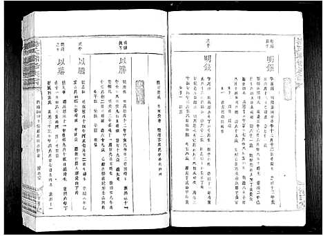 [下载][杨氏联修族谱_19卷]江西.杨氏联修家谱_八.pdf