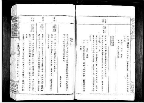 [下载][杨氏联修族谱_19卷]江西.杨氏联修家谱_八.pdf