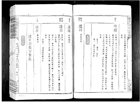 [下载][杨氏联修族谱_19卷]江西.杨氏联修家谱_八.pdf