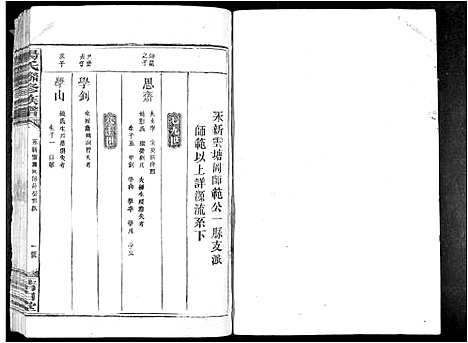 [下载][杨氏联修族谱_19卷]江西.杨氏联修家谱_九.pdf