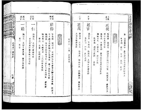 [下载][杨氏联修族谱_19卷]江西.杨氏联修家谱_十二.pdf