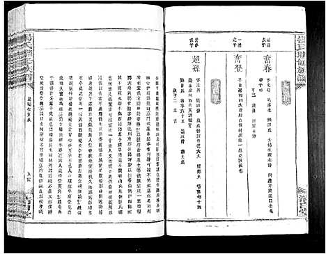 [下载][杨氏联修族谱_19卷]江西.杨氏联修家谱_十二.pdf