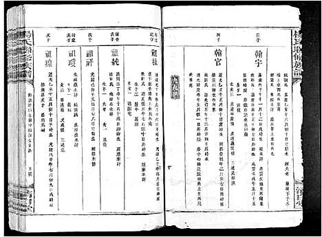 [下载][杨氏联修族谱_19卷]江西.杨氏联修家谱_十三.pdf