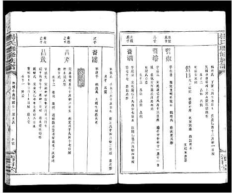 [下载][杨氏联修族谱_19卷]江西.杨氏联修家谱_十六.pdf