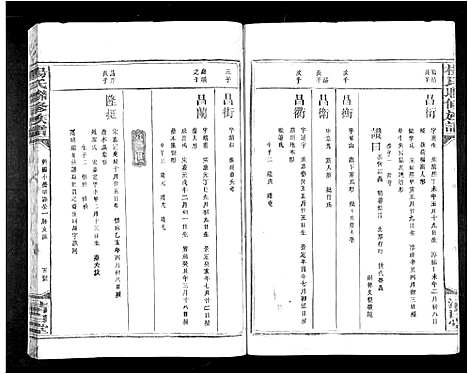 [下载][杨氏联修族谱_19卷]江西.杨氏联修家谱_十六.pdf