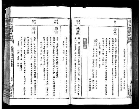 [下载][杨氏联修族谱_19卷]江西.杨氏联修家谱_十八.pdf