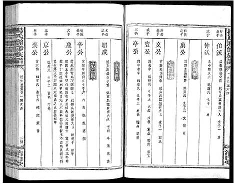 [下载][杨氏联修族谱_19卷]江西.杨氏联修家谱_二.pdf