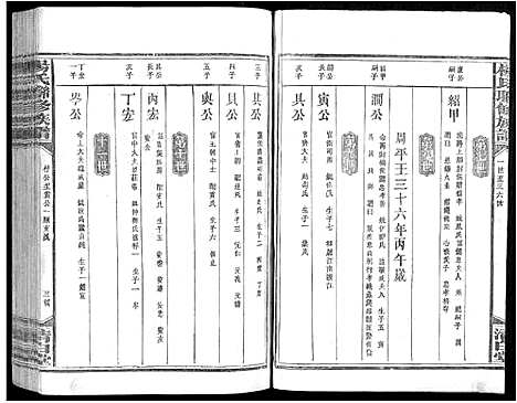 [下载][杨氏联修族谱_19卷]江西.杨氏联修家谱_二.pdf