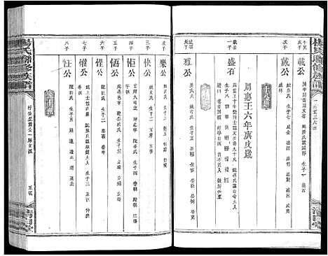 [下载][杨氏联修族谱_19卷]江西.杨氏联修家谱_二.pdf