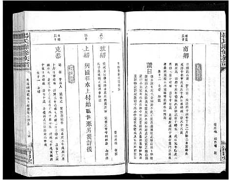 [下载][杨氏联修族谱_19卷]江西.杨氏联修家谱_七.pdf