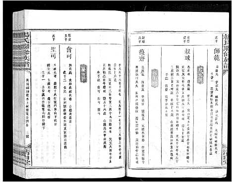 [下载][杨氏联修族谱_19卷]江西.杨氏联修家谱_七.pdf