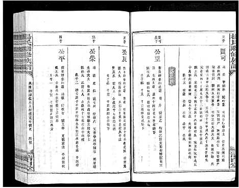 [下载][杨氏联修族谱_19卷]江西.杨氏联修家谱_七.pdf