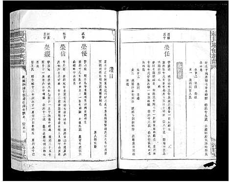 [下载][杨氏联修族谱_19卷]江西.杨氏联修家谱_八.pdf