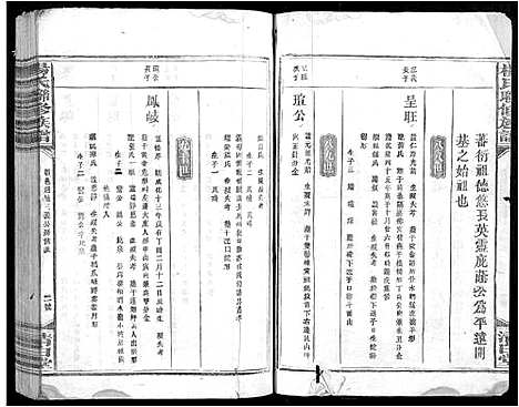 [下载][杨氏联修族谱_19卷]江西.杨氏联修家谱_十一.pdf