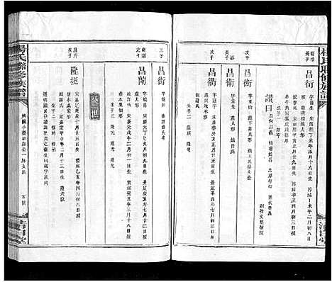 [下载][杨氏联修族谱_19卷]江西.杨氏联修家谱_十六.pdf