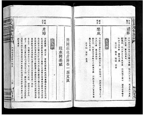 [下载][杨氏联修族谱_19卷]江西.杨氏联修家谱_十七.pdf