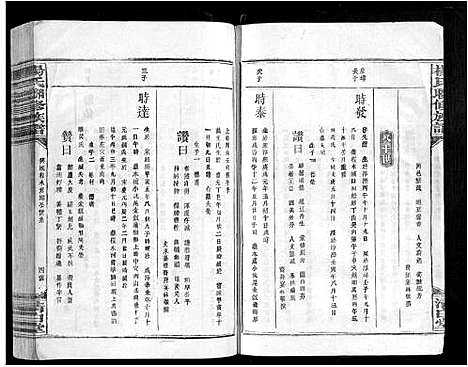 [下载][杨氏联修族谱_19卷]江西.杨氏联修家谱_十七.pdf