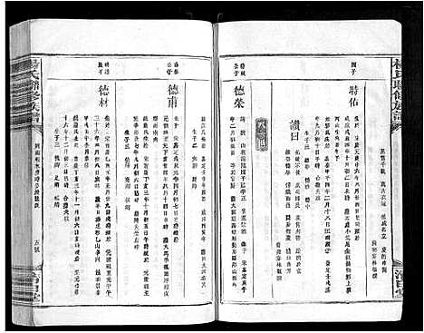 [下载][杨氏联修族谱_19卷]江西.杨氏联修家谱_十七.pdf