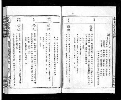 [下载][杨氏联修族谱_19卷]江西.杨氏联修家谱_十八.pdf