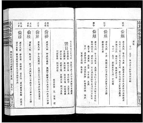 [下载][杨氏联修族谱_19卷]江西.杨氏联修家谱_十八.pdf