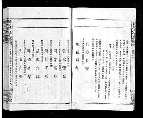 [下载][杨氏联修族谱_19卷]江西.杨氏联修家谱_十八.pdf