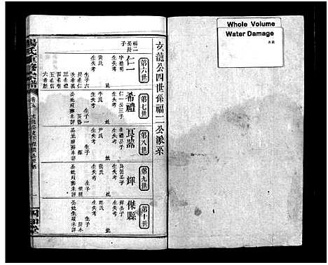 [下载][杨氏重修宗谱_杨氏宗谱_杨氏重修宗谱]江西.杨氏重修家谱_四.pdf