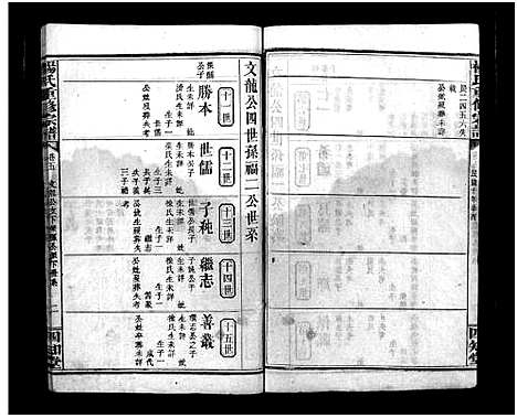 [下载][杨氏重修宗谱_杨氏宗谱_杨氏重修宗谱]江西.杨氏重修家谱_四.pdf